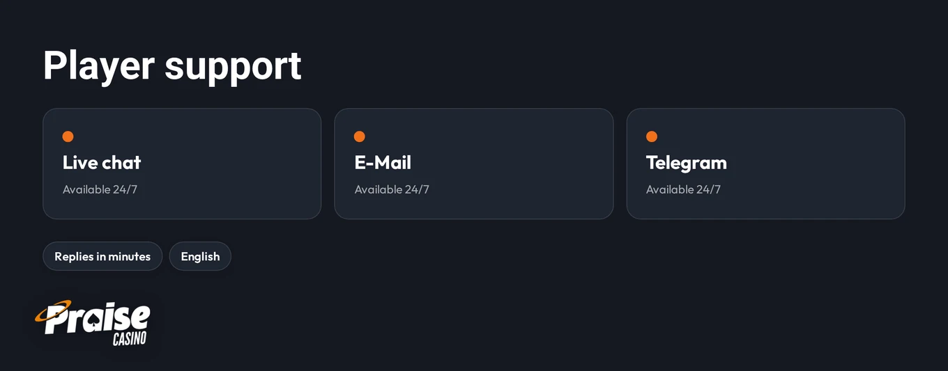 Browse three support channels.
